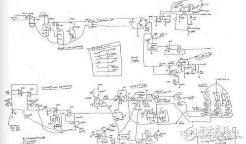 模擬CMOS集成電路設計 拉扎維課件——從0到1掌握模擬電路研發